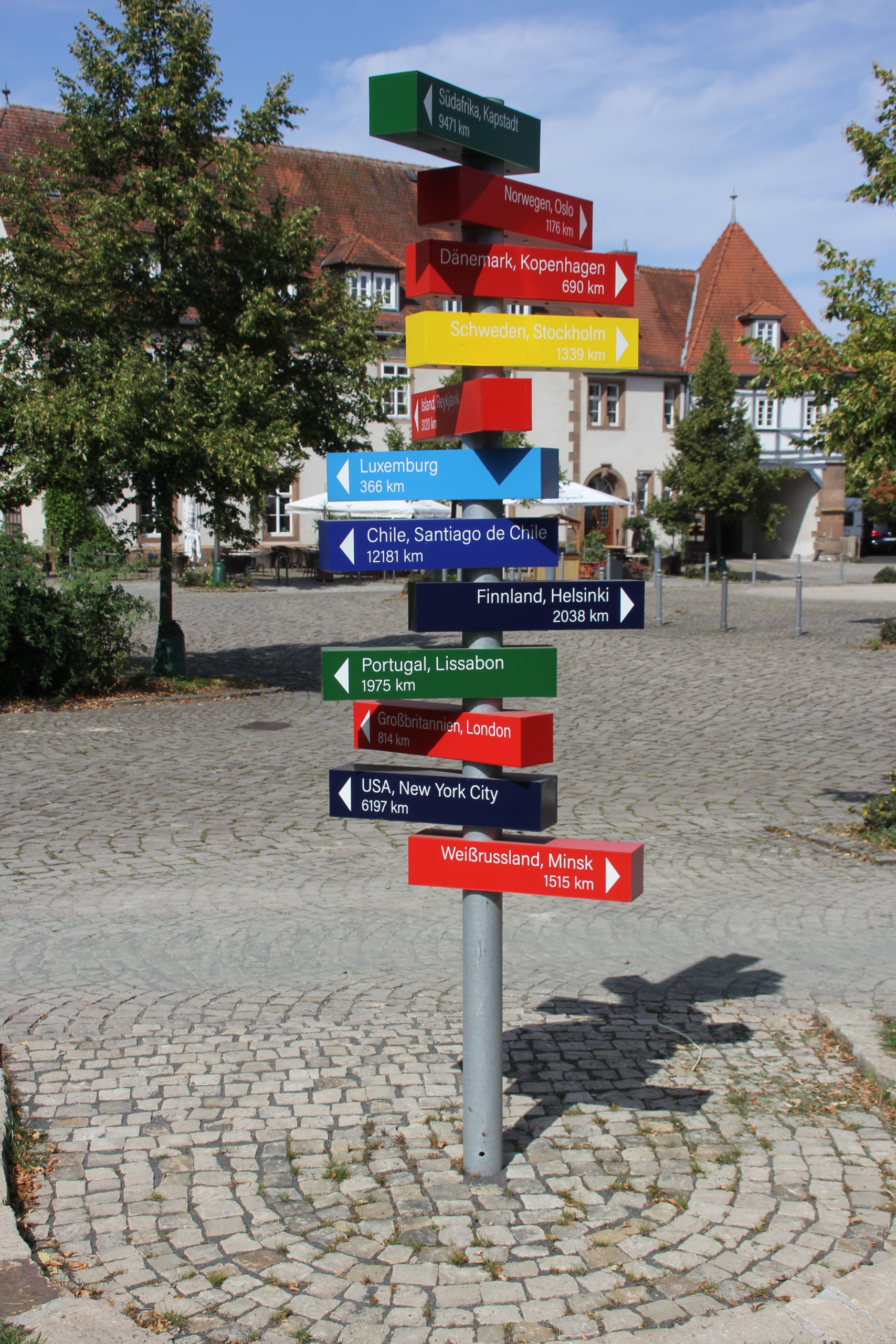 Stele und Wegweiser des Projektes 12 Pfeile in Ziegenhain